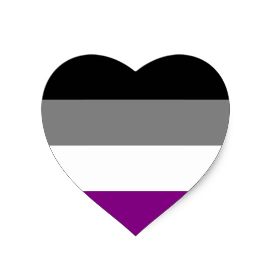 Asexualität – Ein Erfahrungsbericht